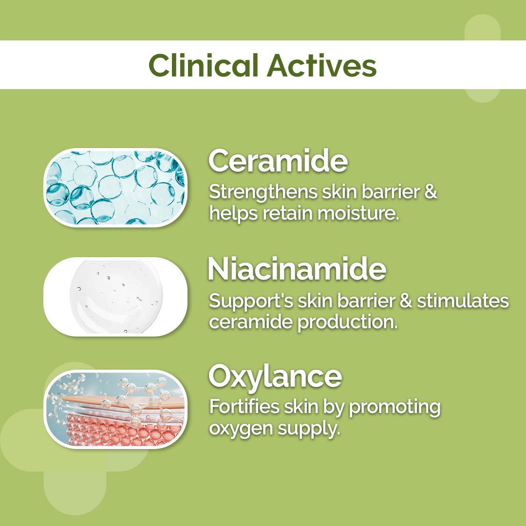 Derma Co 4% Ceramide Barrier Repair Moisturizer with Ceramide, Niacinamide, and Oxylance
