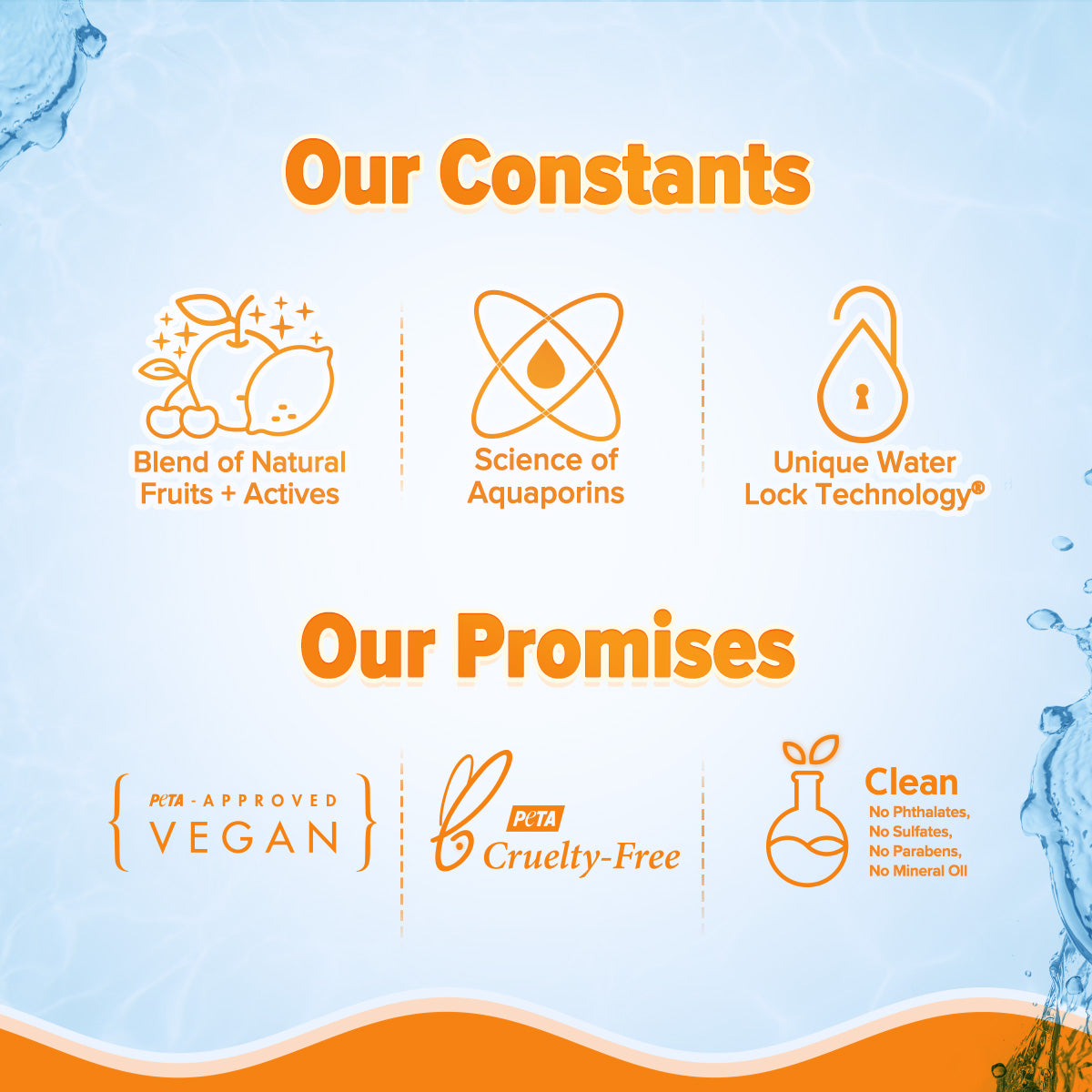 Aqualogica Glow+ Refresh & Moisturize Combo