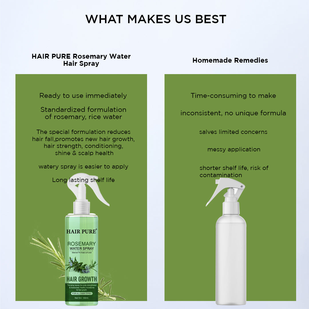 Redifyn Hair Pure Rosemary Water Spray - 100ml
