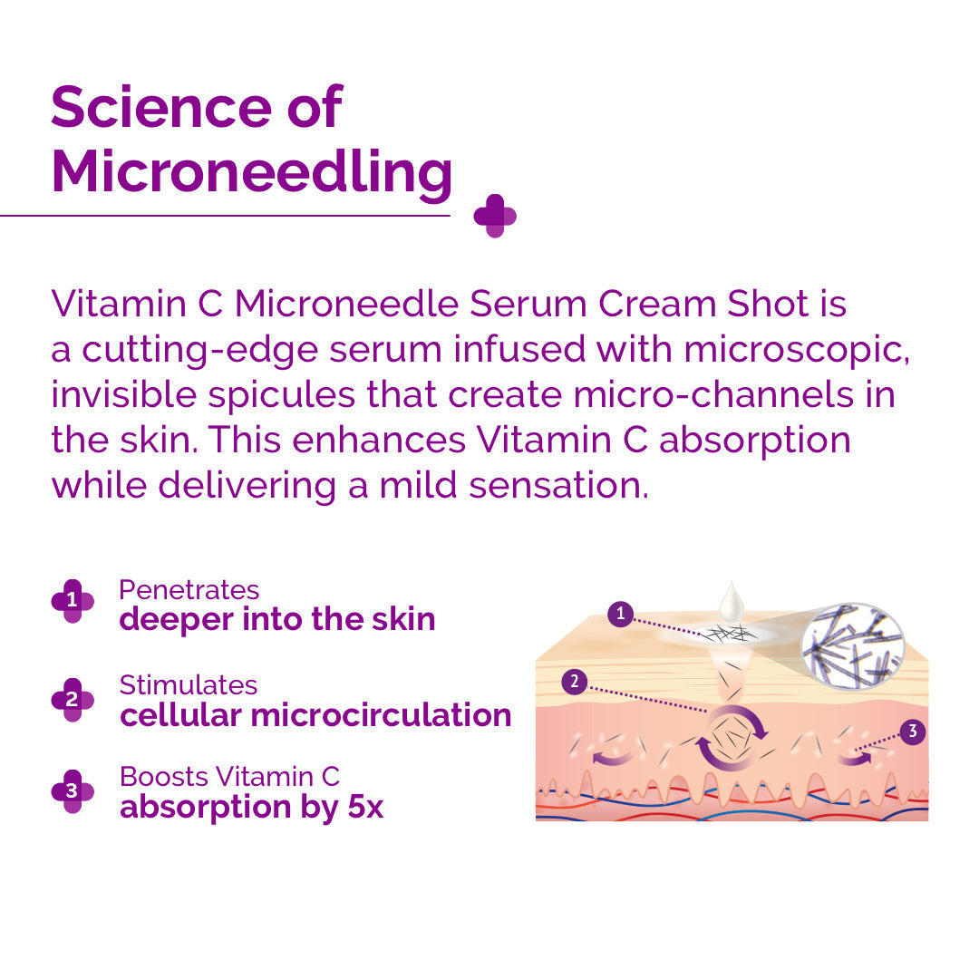 Derma Co 50000 PPM Vitamin C Microneedle Serum Shot with Glutathione, Panthenol & Hyaluronic Acid - 10g