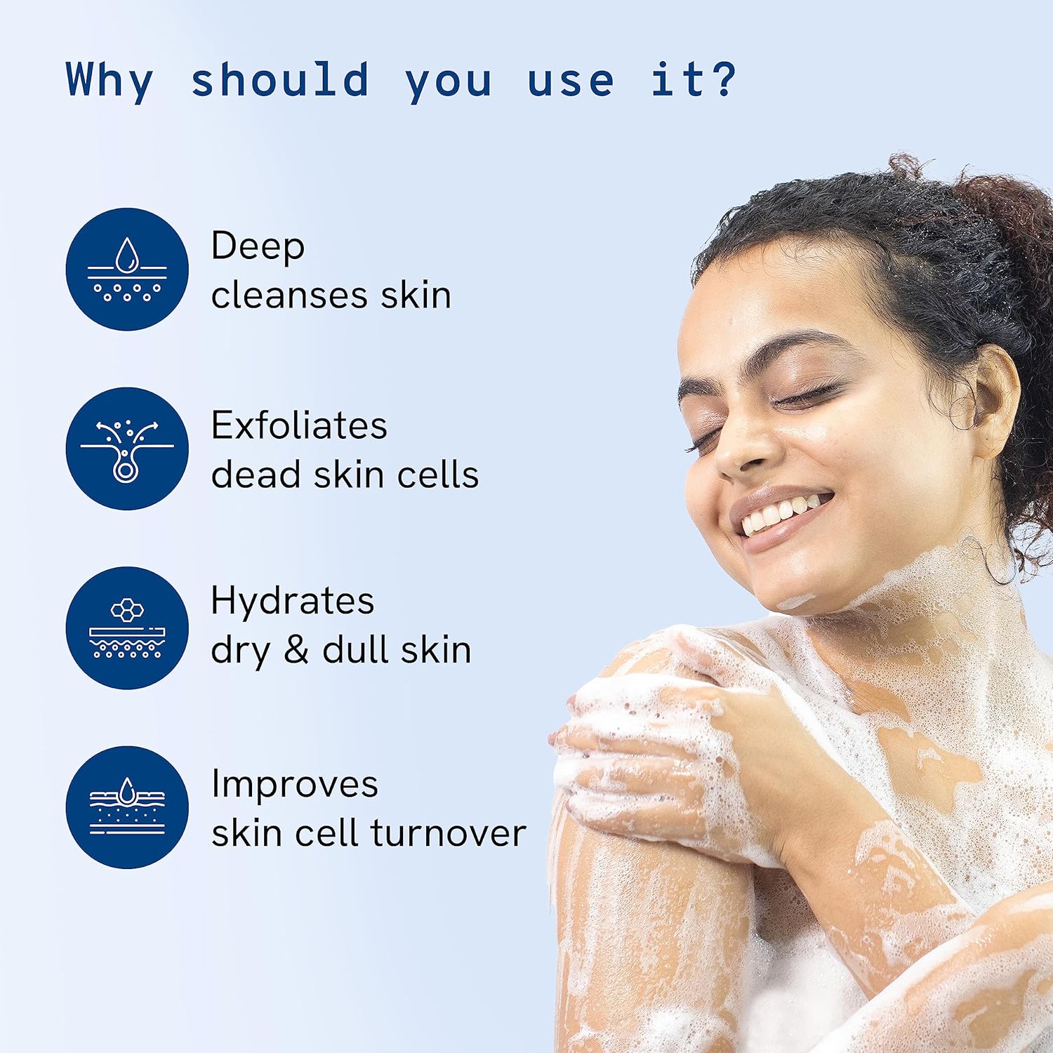 Be Bodywise 2% AHA Body Wash