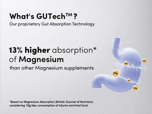 Man Matters Advance Magnesium Care