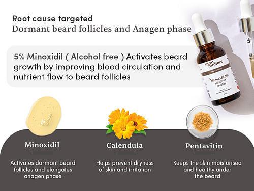 Man Matters Beard Growth Kit for Low Beard