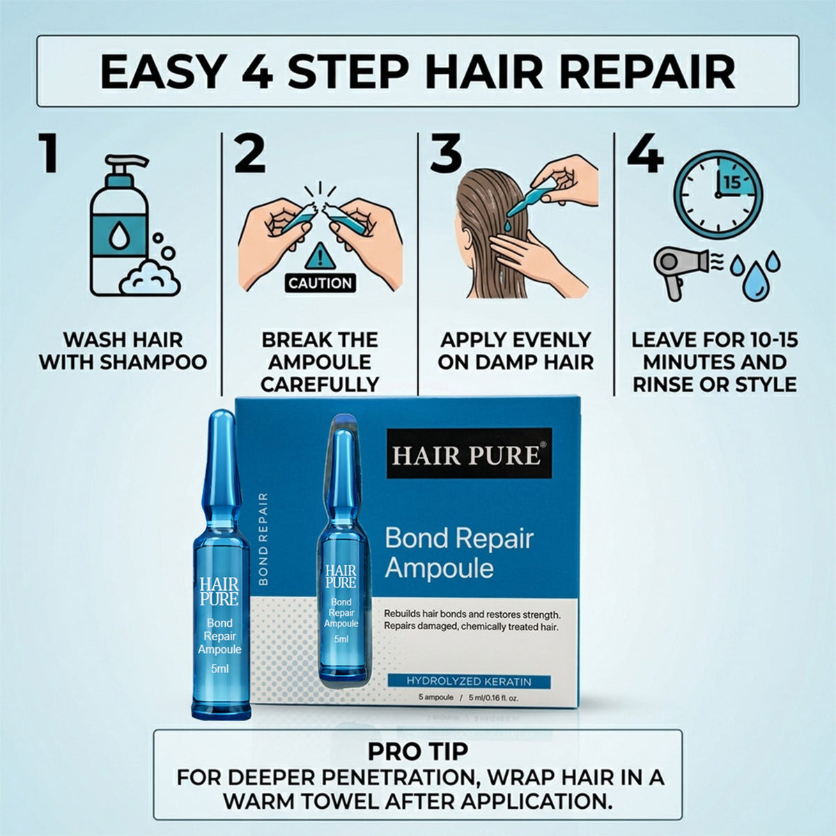 Redifyn Hair Pure Bond Repair Ampoule - 5ml