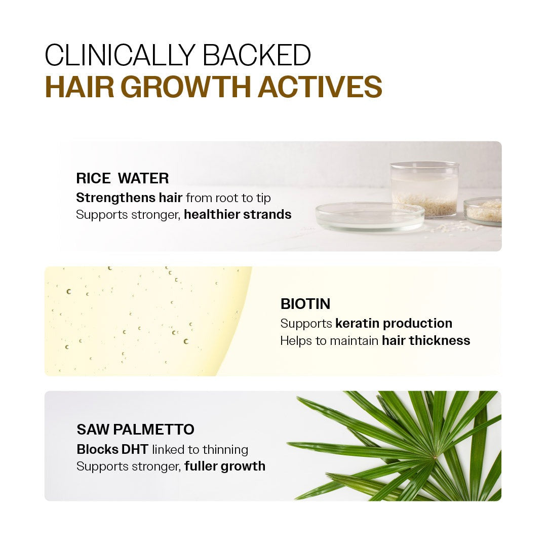 Bare Anatomy Advanced Hair Growth Serum Roll-On with Redensyl, Rosemary & Rice Water- 25 ml