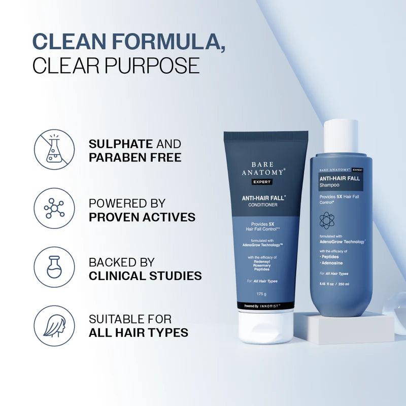 Bare Anatomy Anti-Hair Fall Shampoo & Conditioner Combo
