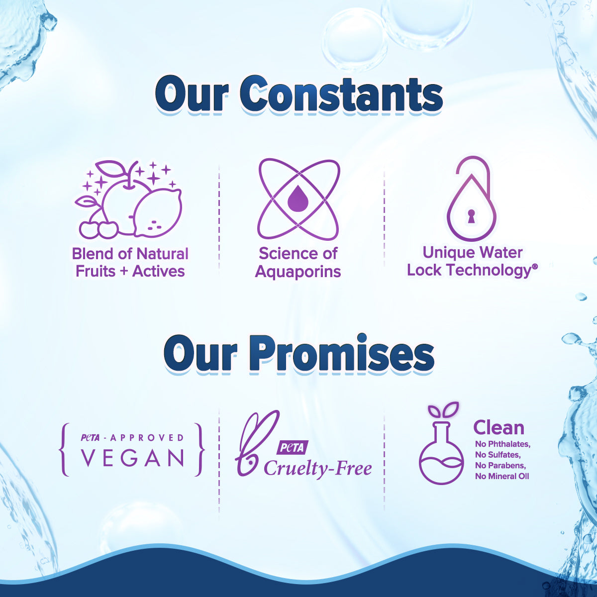 Aqualogica Vanilla Mist & Illuminate Moisturizer Duo