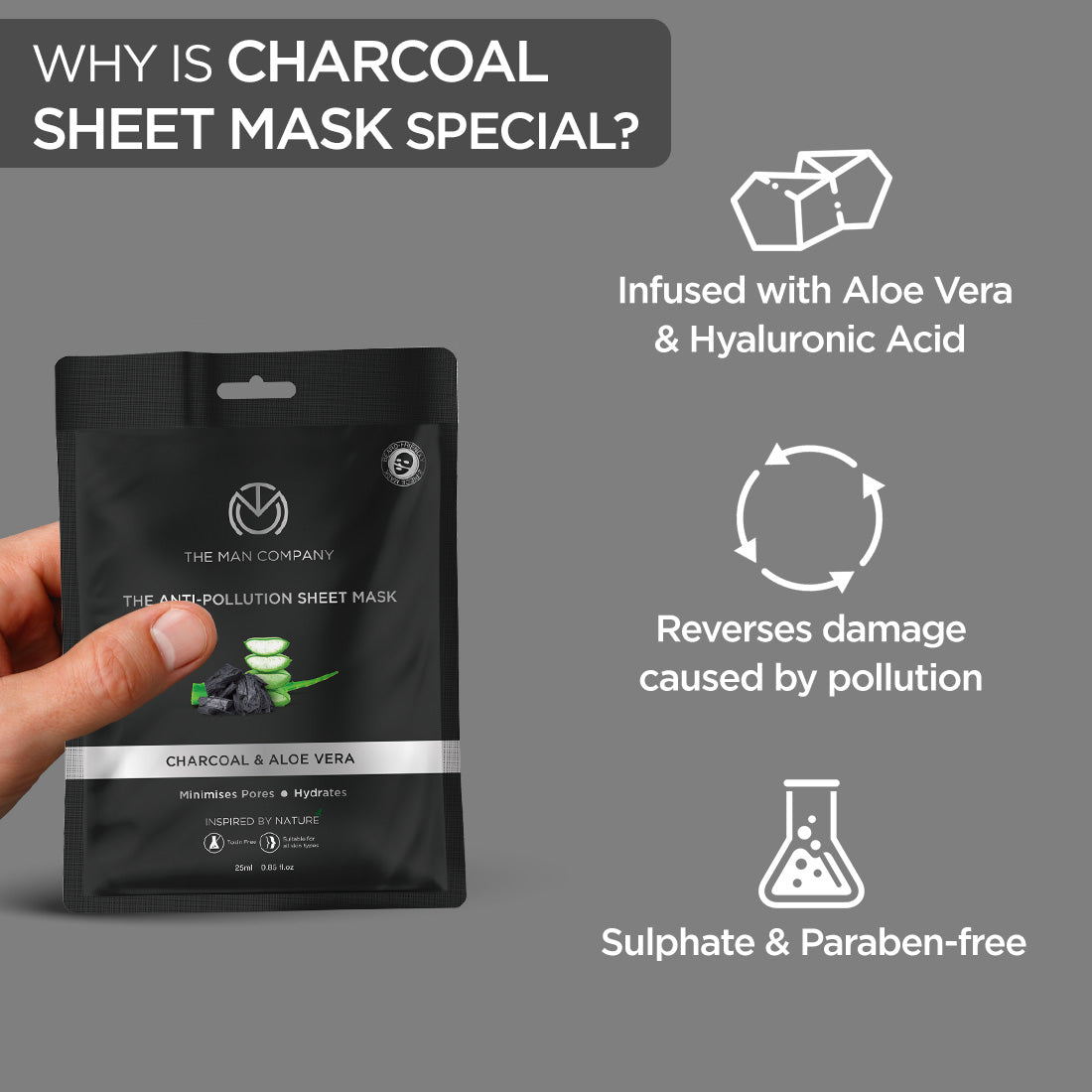 The Man Company Anti-Pollution Sheet Mask - Pack of 2