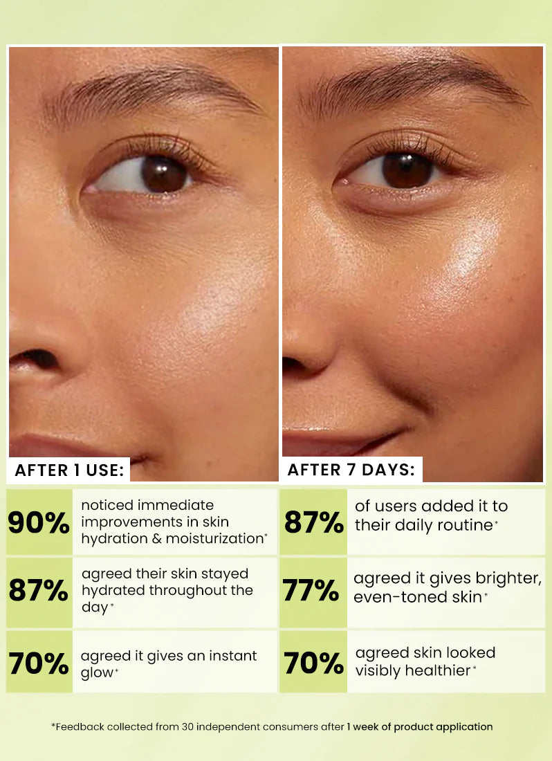 Hyphen Golden Hour Glow™ Moisturizer