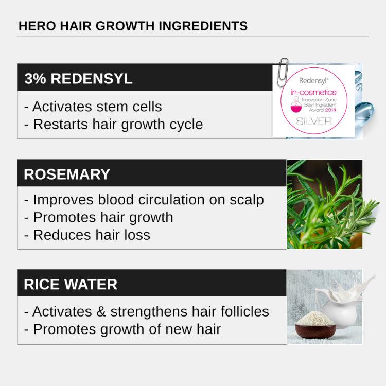 Bare Anatomy Advanced Hair Growth Serum (30 ml)