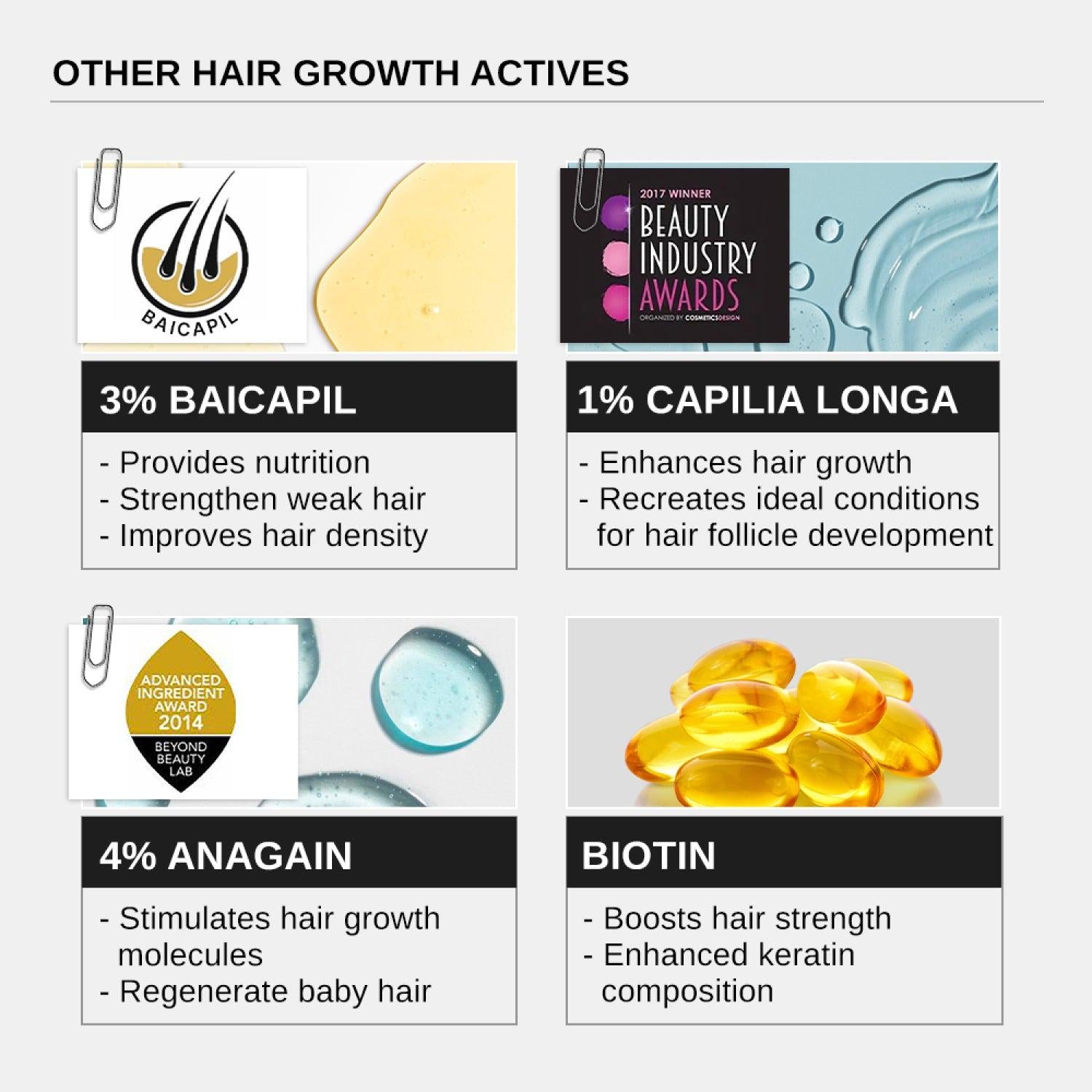 Bare Anatomy Advanced Hair Growth Serum (30 ml)