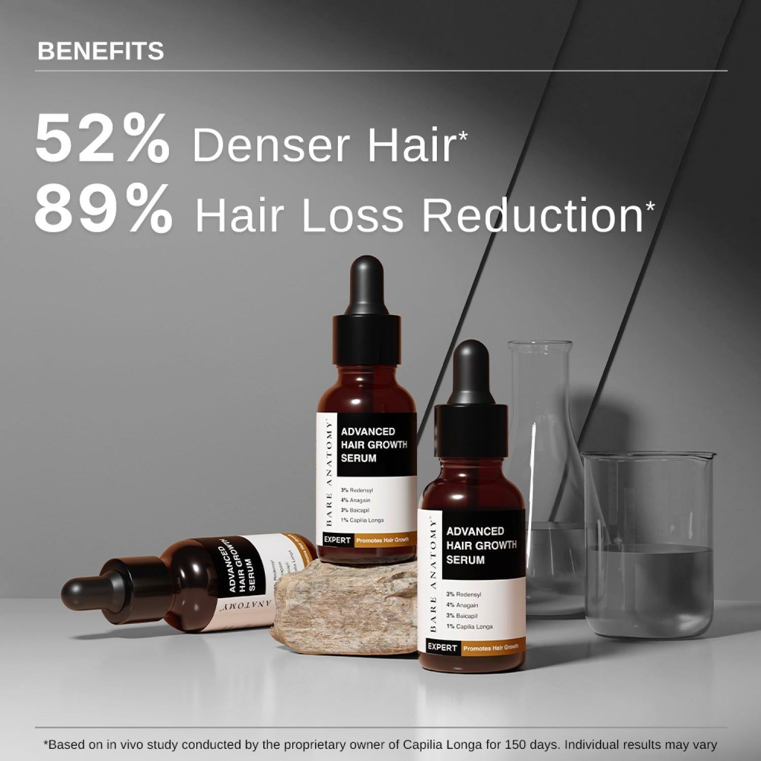 Bare Anatomy Advanced Hair Growth Serum (30 ml)
