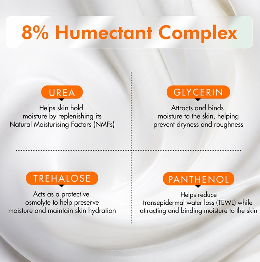 mCaffeine Multi-Action Moisturiser with Urea & Ceramides - 50g