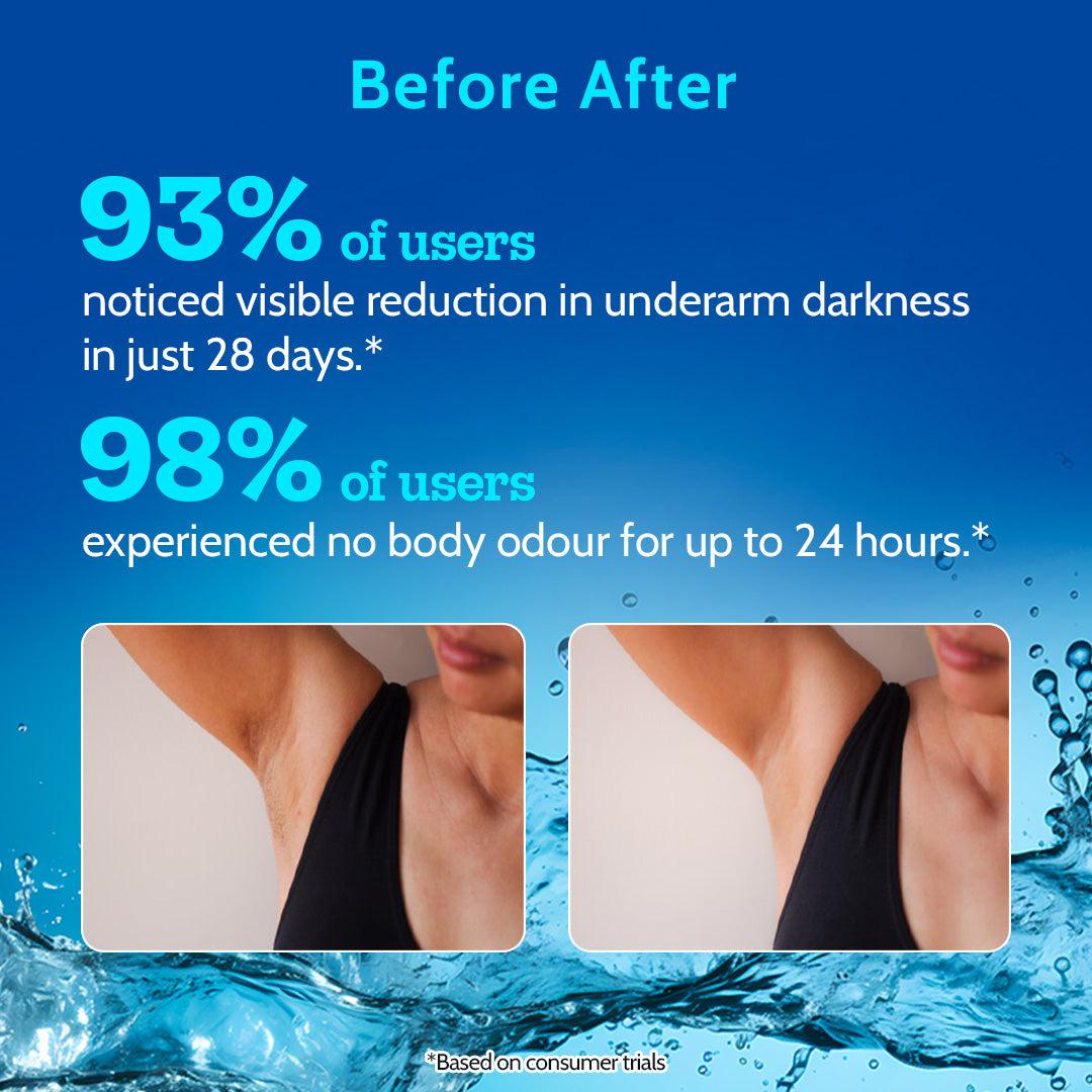 Chemist at Play Tri-Active Underarm Roll On for Hair Growth Reduction - Aqua