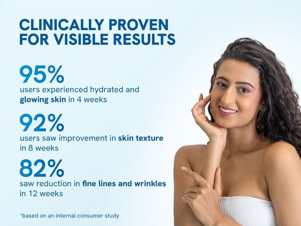 Be Bodywise Glow & Hydrate Duo