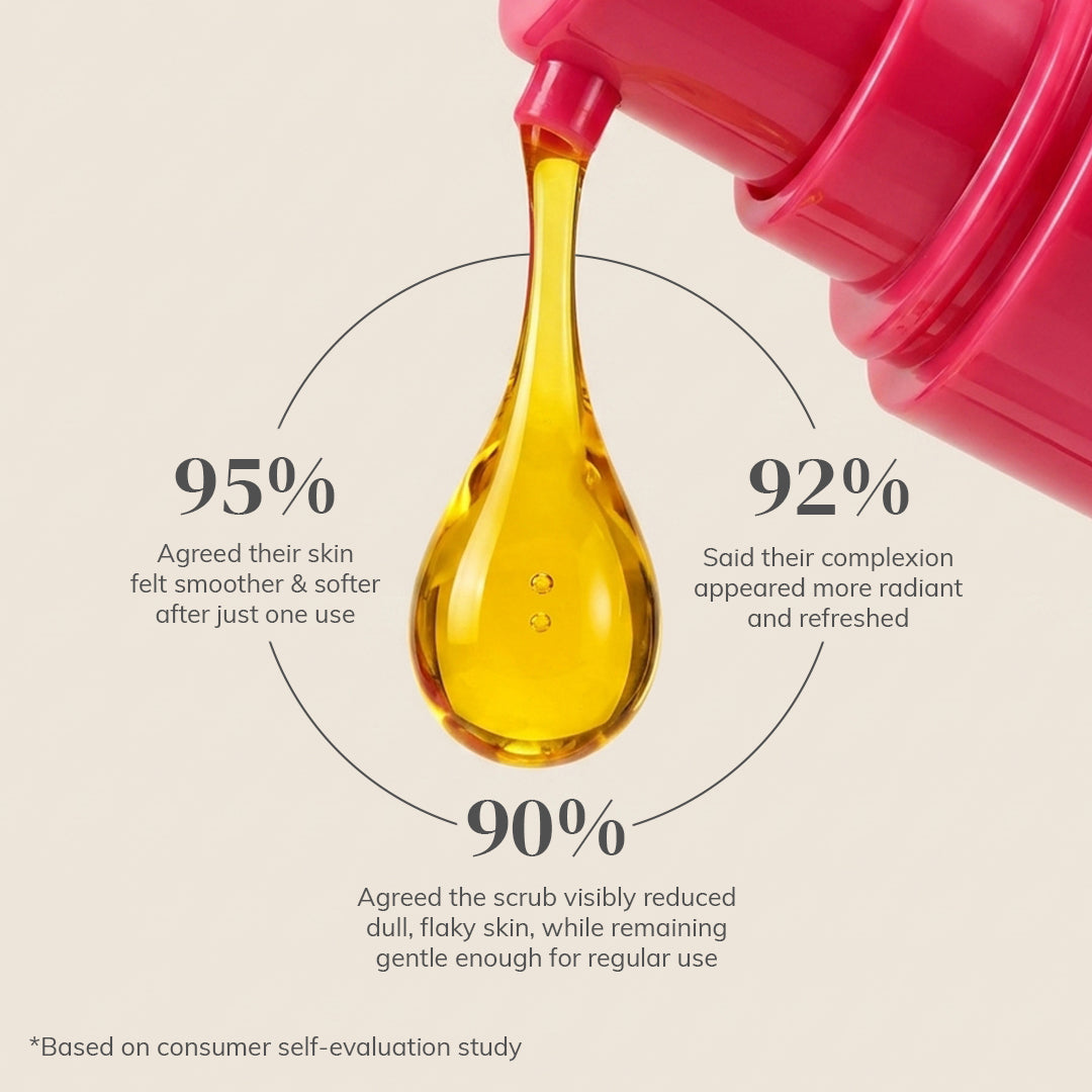Clayco Freshly Activated 10% Vitamin C Serum