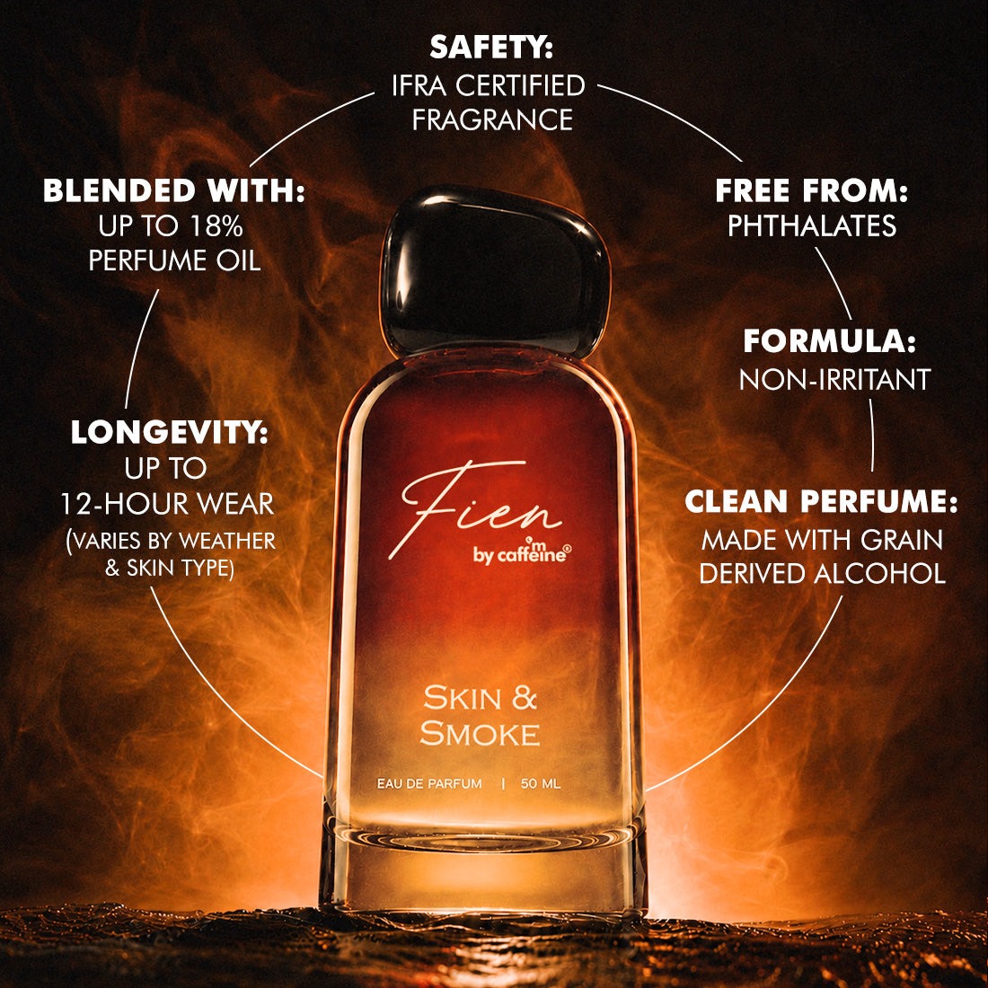 mCaffeine Skin & Smoke Unisex Perfume - 50 ml