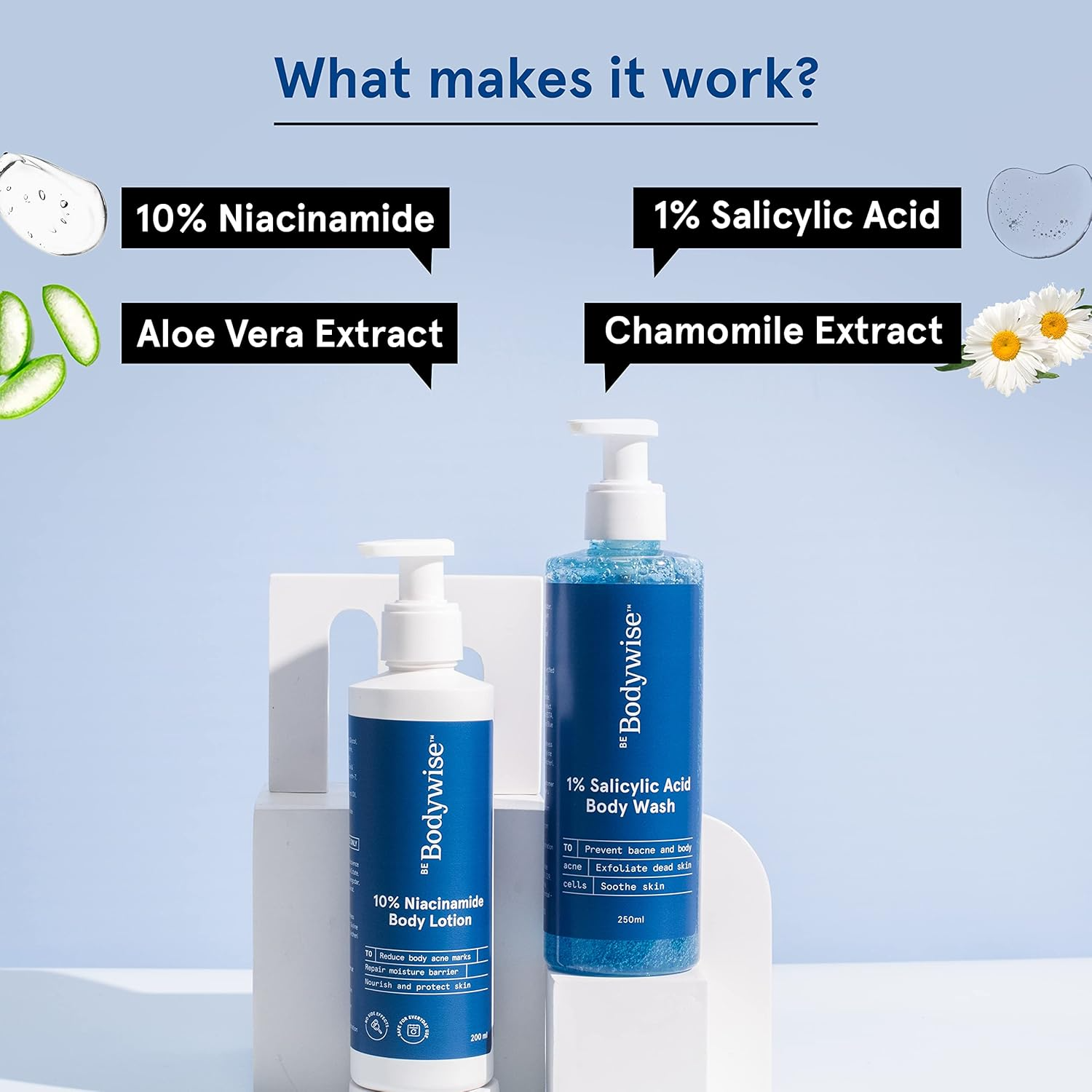 Be Bodywise Body Acne Pack