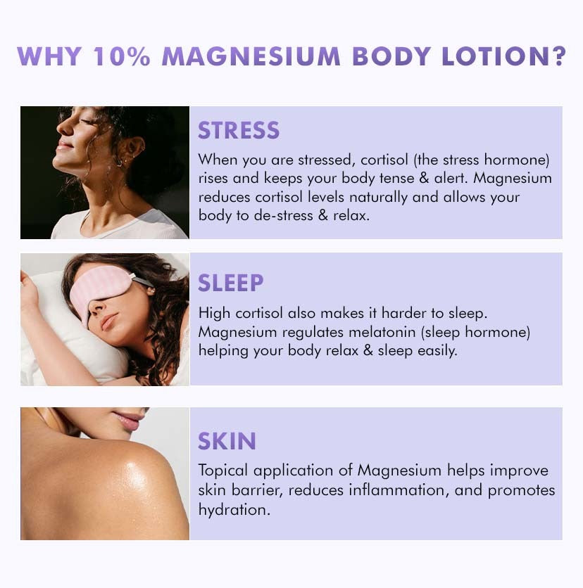mCaffeine Take It Easy 10% Magnesium Body Lotion