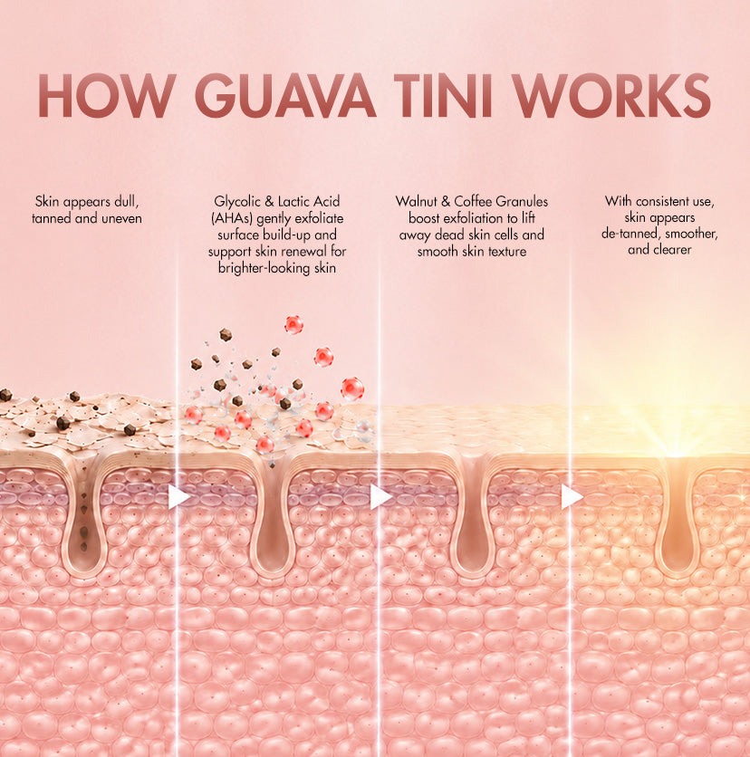 mCaffeine Guava Tini De-Tan Face Scrub - 100gm