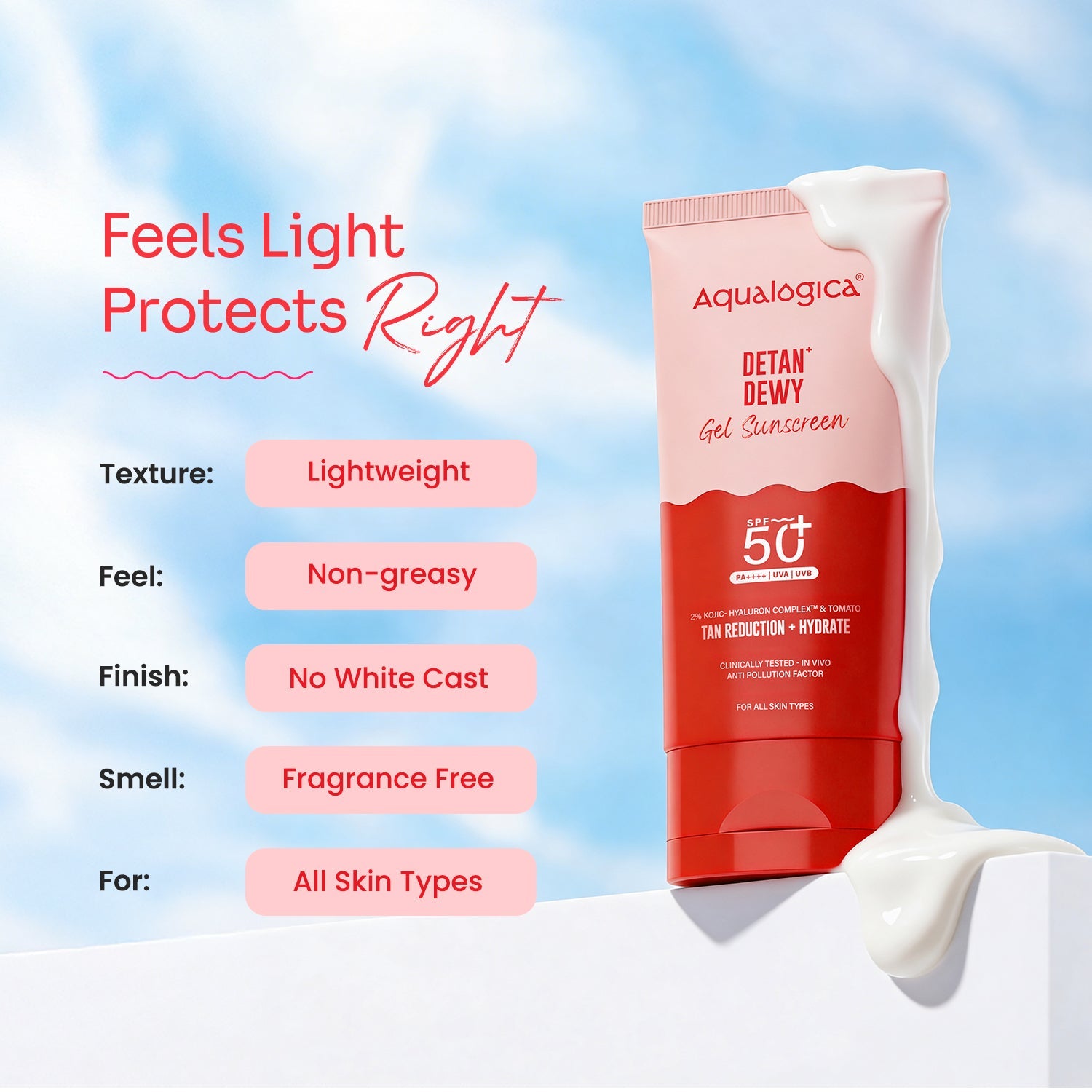 Aqualogica Detan+ Dewy Gel Sunscreen Spf 50+ Pa++++