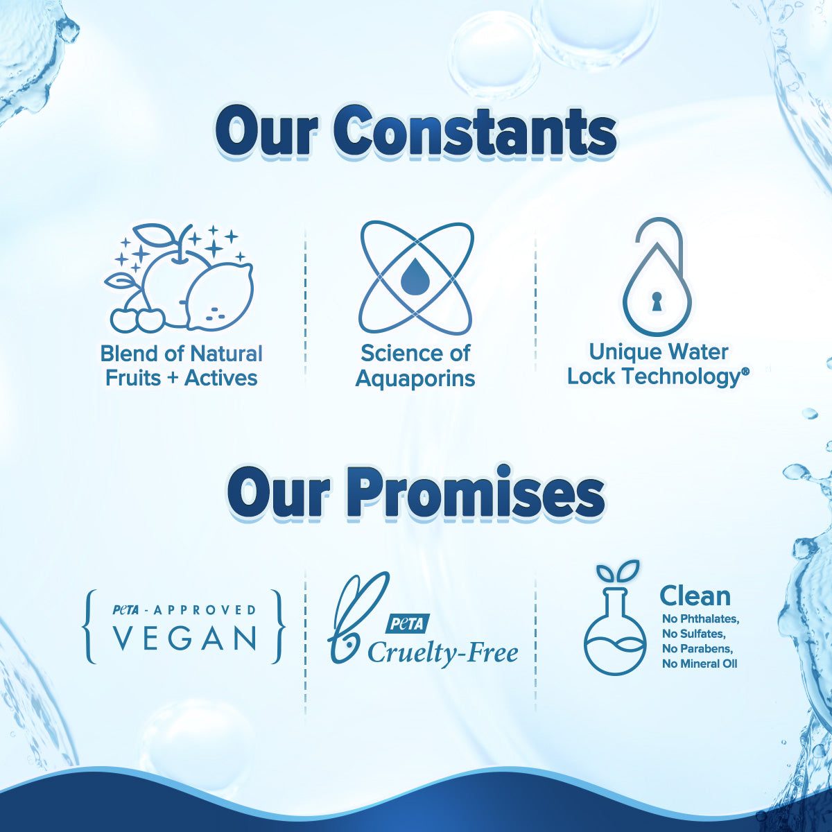 Aqualogica Barrier+ Hydra Gel Moisturizer
