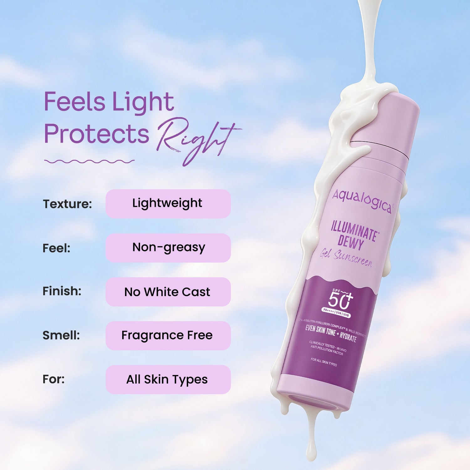 Aqualogica Illuminate+ Dewy Gel Sunscreen Spf 50+ Pa++++