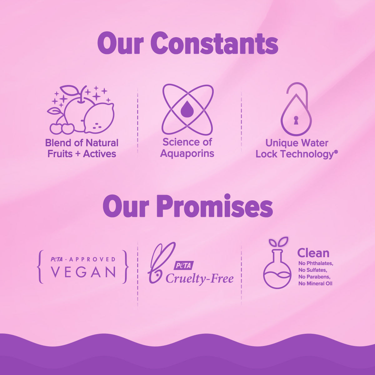 Aqualogica Illuminate+ Milk Fluid Moisturizer