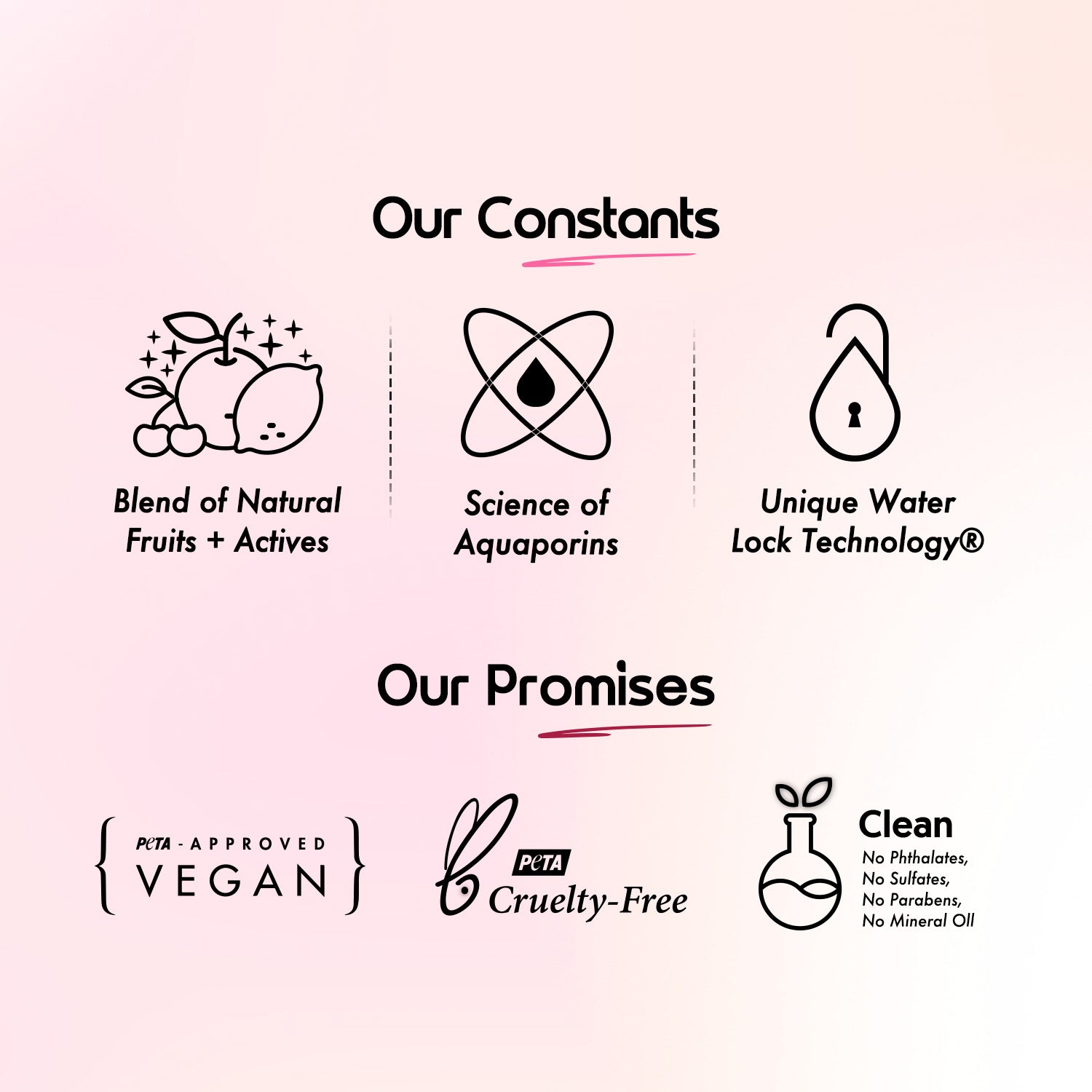 Aqualogica Refresh+ Love At First Spritz Set Of 3 (20ml) Perfume Body Mist