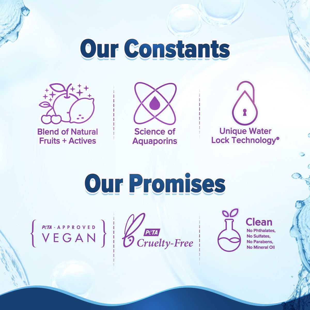 Aqualogica Illuminate + Hydra Gel Moisturizer