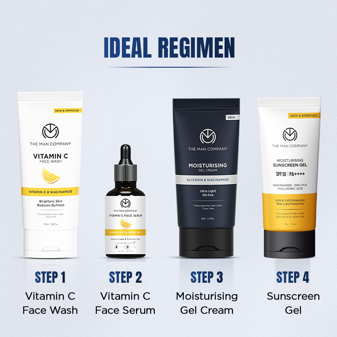 The Man Company Moisturising Gel Cream