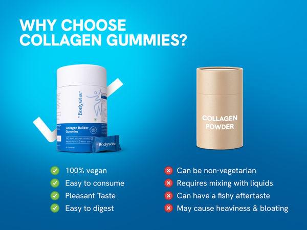 Be Bodywise Vegan Collagen Builder Gummies - 60