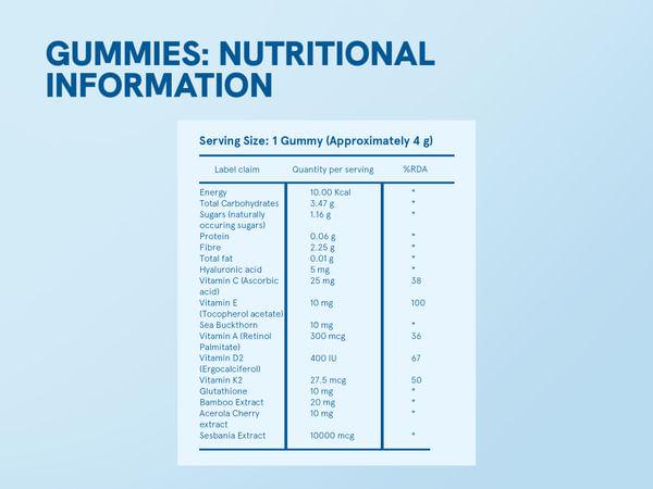 Be Bodywise Vegan Collagen Builder Gummies - 60