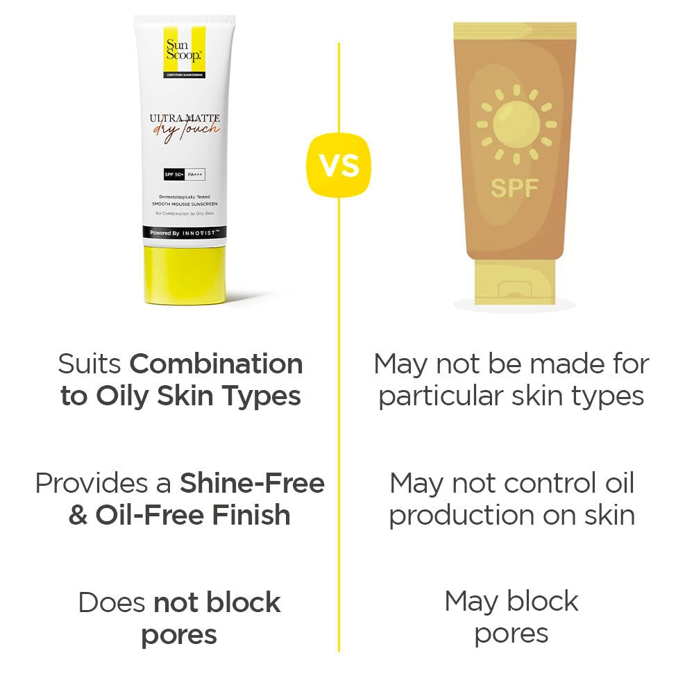 SunScoop Oil Free Ultra Matte Sunscreen SPF 50 PA+++ (45g)