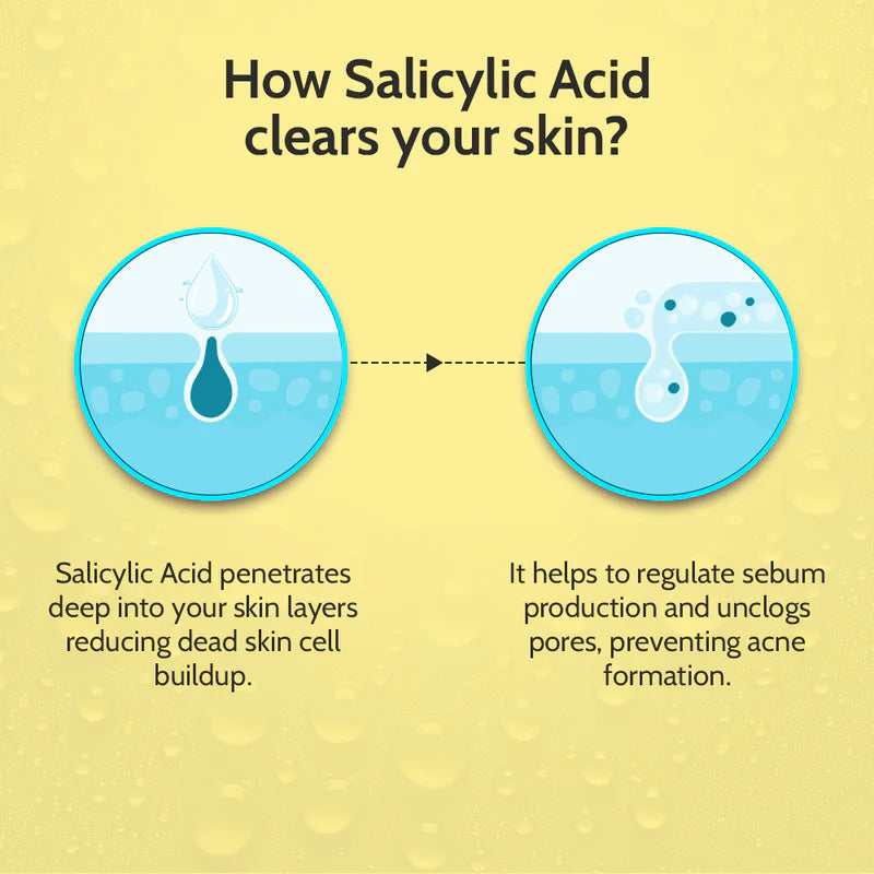 Chemist at Play 2% Salicylic Acid Serum