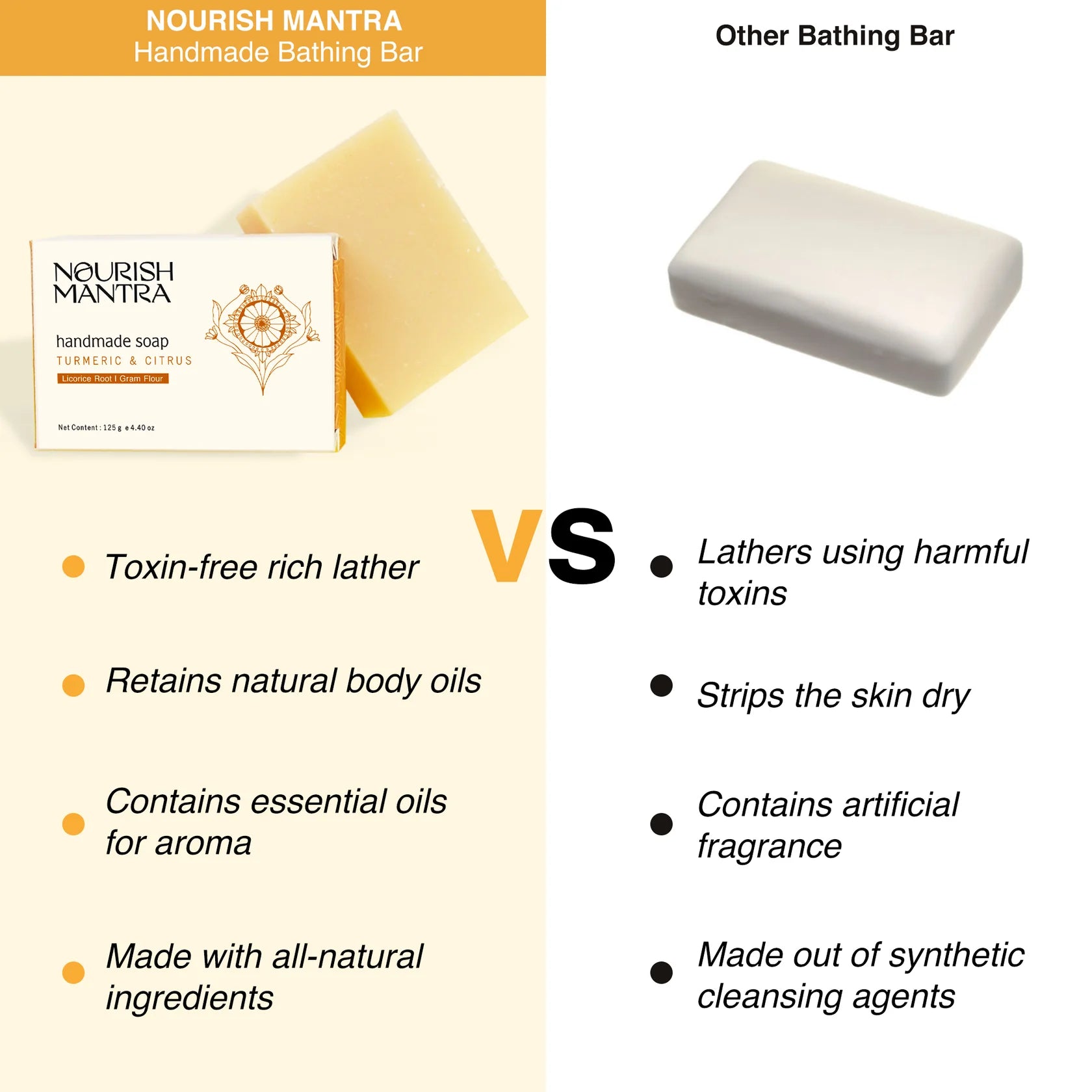 Nourish Mantra Turmeric & Citrus Handmade Bathing Bar Soap