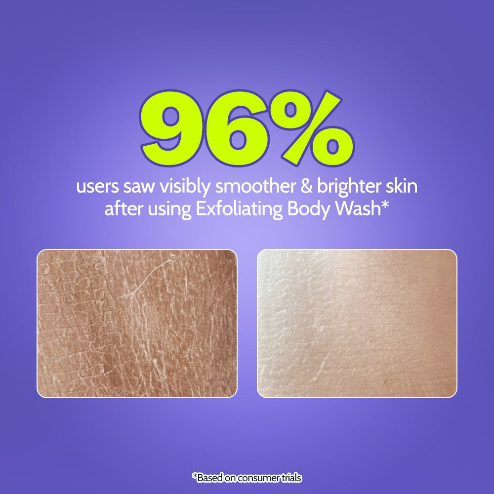 Chemist at Play Exfoliating Body Wash & AHA Body Lotion