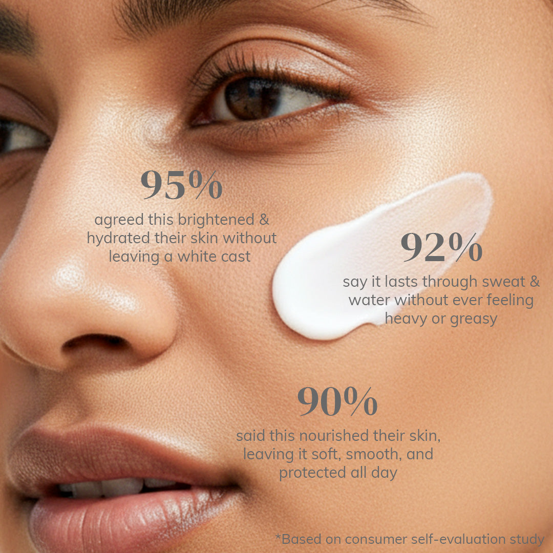 ClayCo Sunglaze Sunscreen SPF 50+ PA ++++ with Probiotic & Ceramides - 50ml