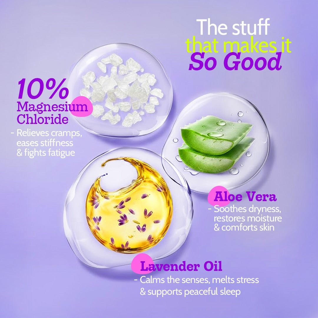 Chemist at Play 10% Magnesium Body Lotion with Lavender Oil & Aloe Vera - 236 ml