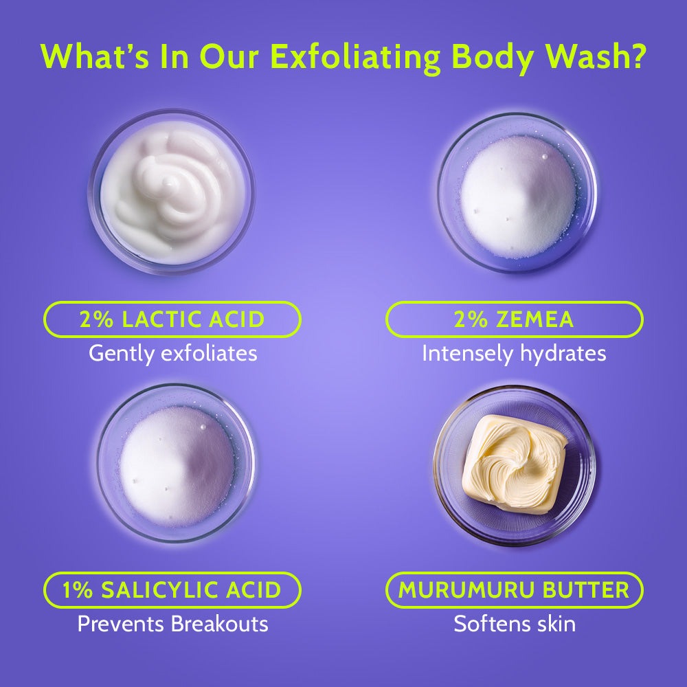 Chemist at Play Exfoliating Body Wash & AHA Body Lotion