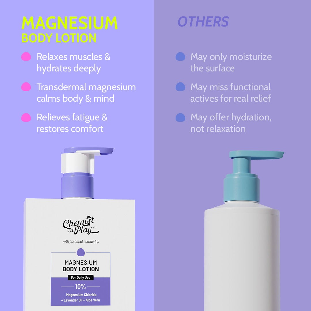 Chemist at Play 10% Magnesium Body Lotion with Lavender Oil & Aloe Vera - 236 ml