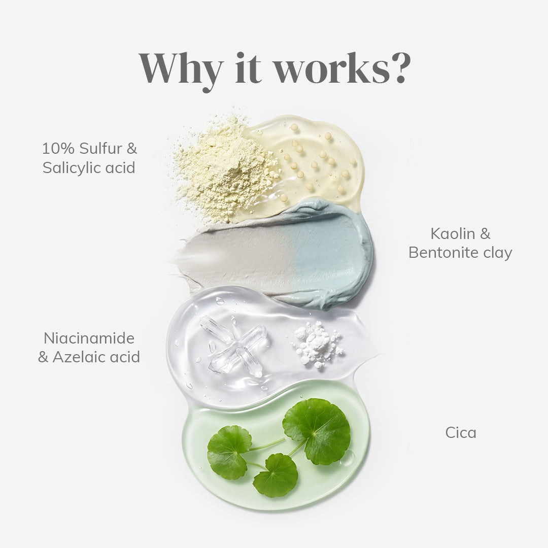 ClayCo Acne Paste with 10% Sulfur & Salicylic Acid - 15g