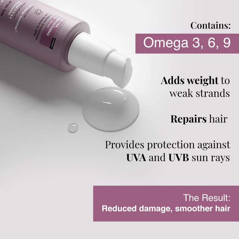 Bare Anatomy Ultra Smoothing Shampoo & Serum Combo