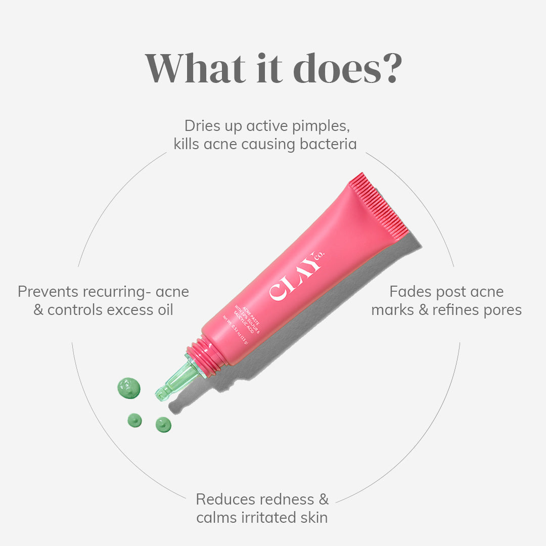 ClayCo Acne Paste with 10% Sulfur & Salicylic Acid - 15g