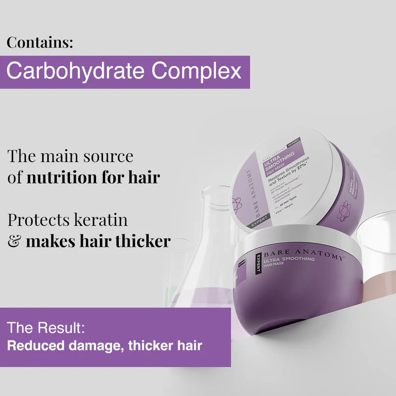 Bare Anatomy Ultra Smoothing Kit - Mask & Shampoo