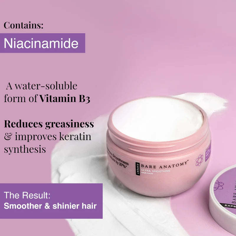 Bare Anatomy Ultra Smoothing Kit - Mask & Shampoo