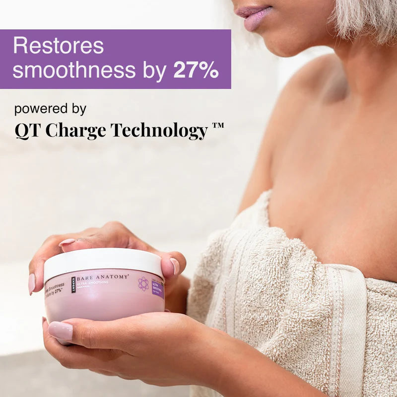 Bare Anatomy Ultra Smoothing Kit - Mask & Shampoo