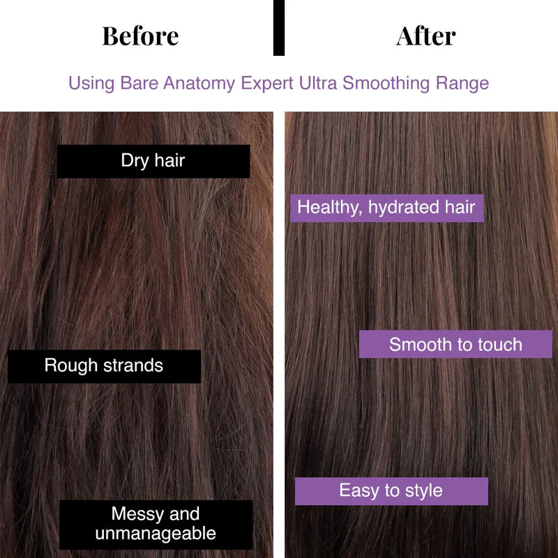 Bare Anatomy Ultra Smoothing Kit - Mask & Shampoo