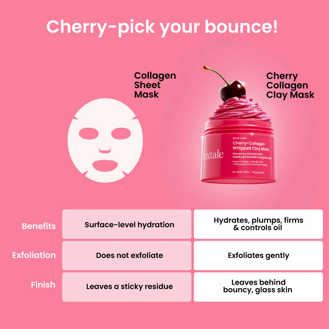 Foxtale Cherry Collagen Clay Mask + Radiance De-Tan Mask (combo)