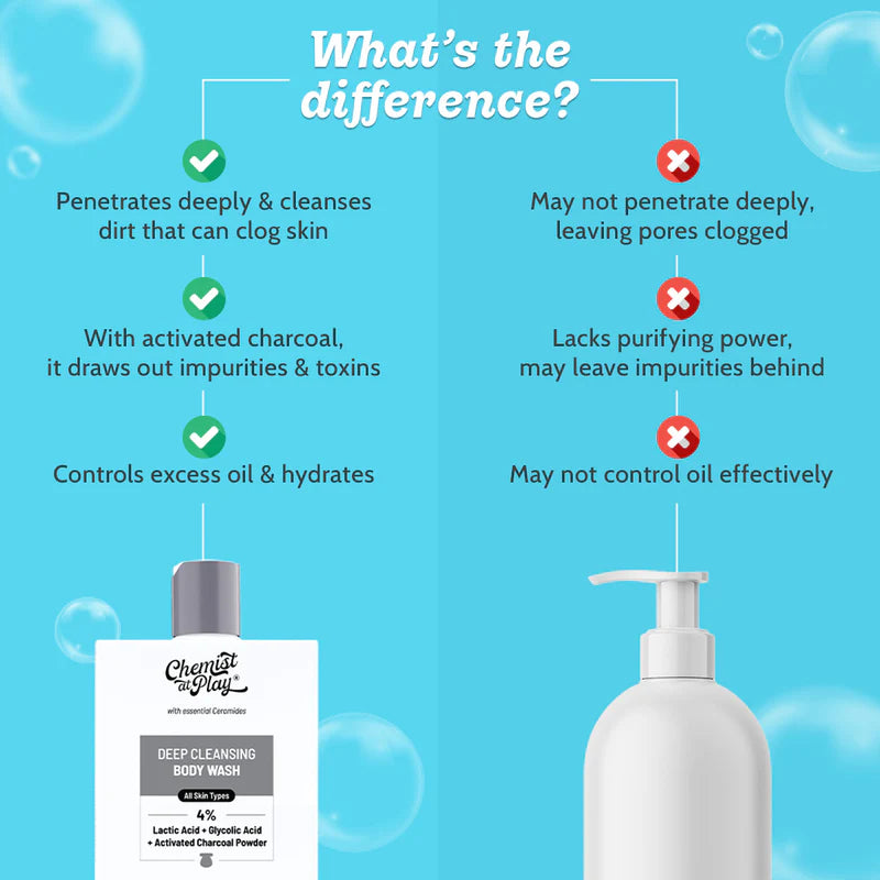 Chemist at Play Deep Cleansing Body Wash - 236ml